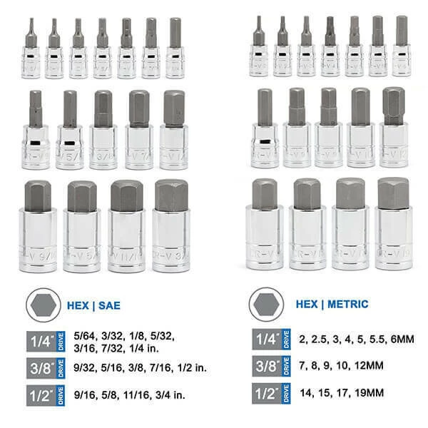 Deals 🔔 Stark 32 Pc. Master Hex Bit Socket Set Metric And SAE Standard 👏 7 Deals 🔔 Stark 32 Pc. Master Hex Bit Socket Set Metric And SAE Standard 👏 - Image 7